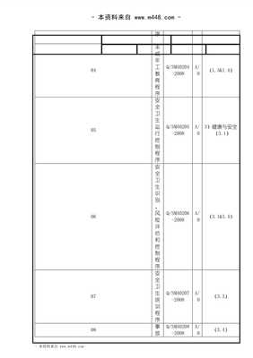 《富盈衛浴五金、金屬制品公司社會責任管理手冊》市場調查 洞察行業趨勢，驅動責任增長